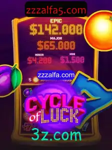 CycleofLuck: Explorando o Intrigante Jogo de Sorte e Estratégia