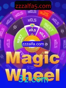 Explorando MagicWheel: O Novo Jogo de Estratégia Inovador